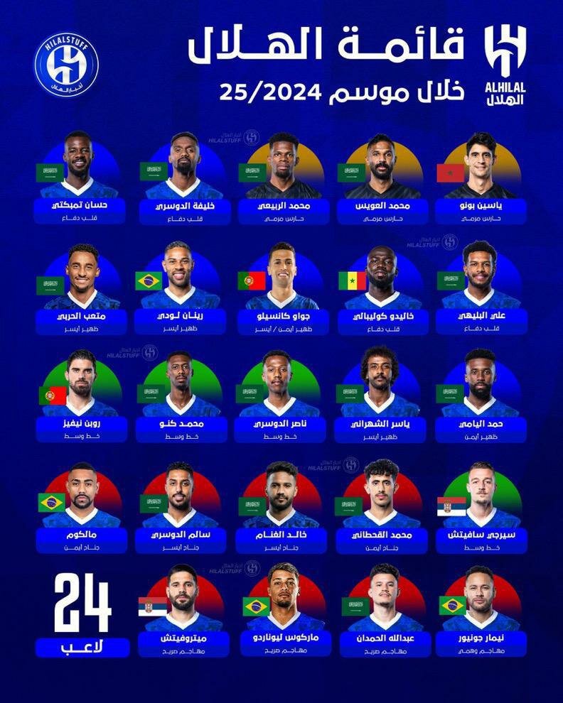 نیمار به استقلال و پرسپولیس رسید