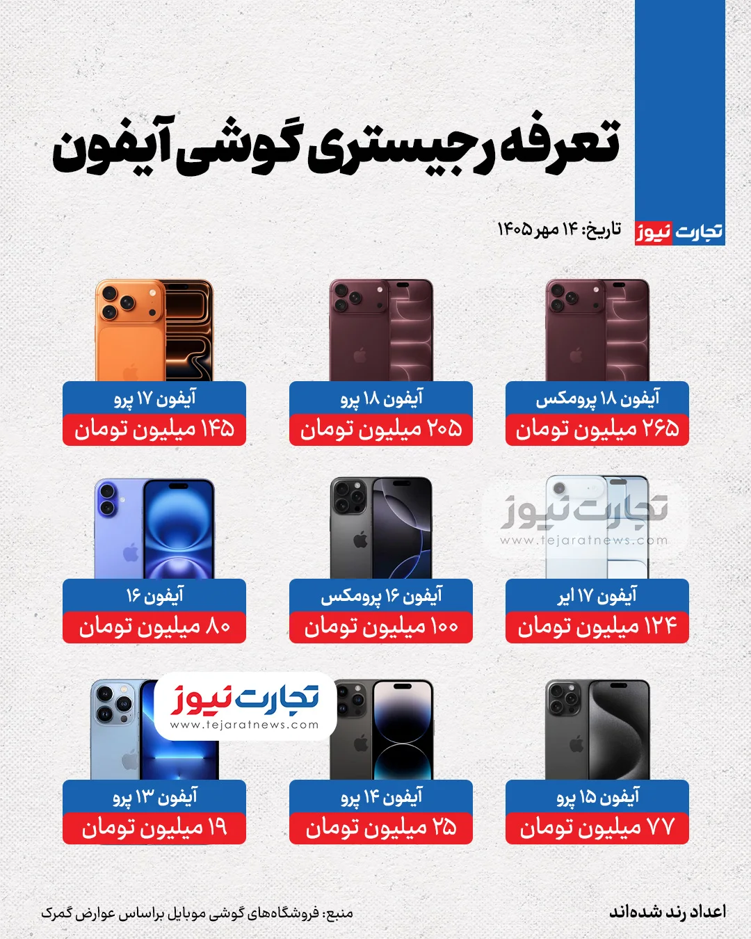 آیفون-ak