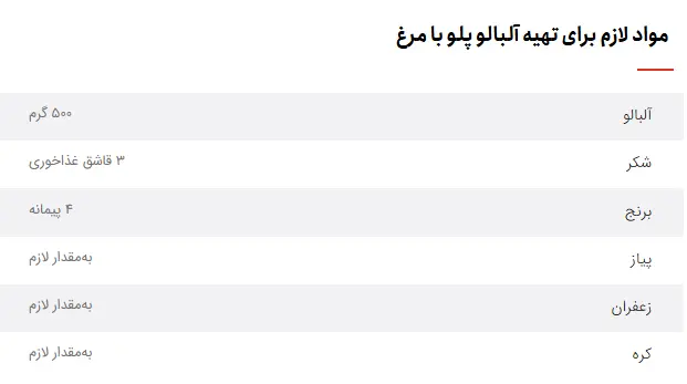 آلبالوپلو با مرغ