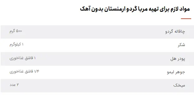 مربای گردو بدون آهک