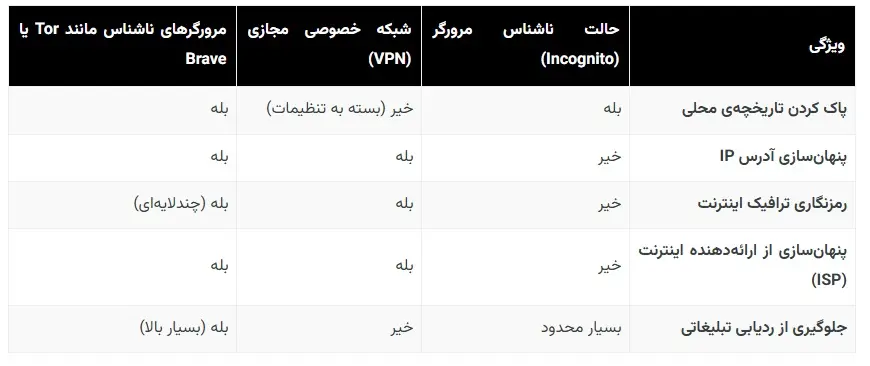 سایت (3)