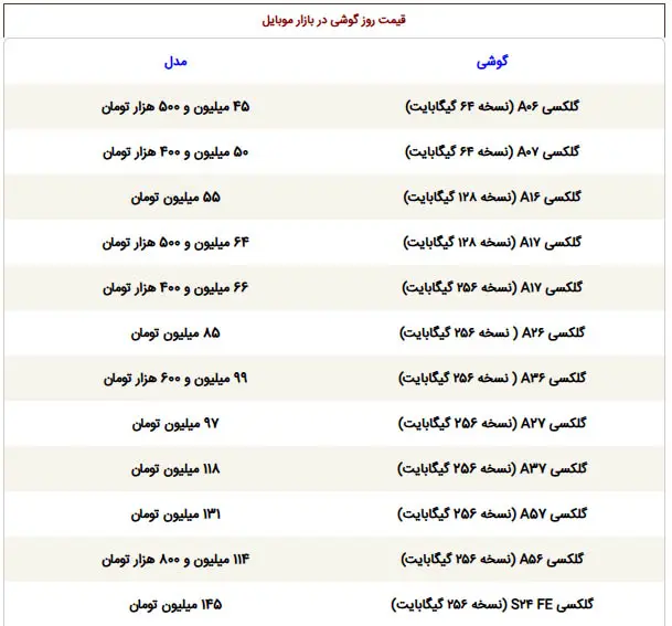 سامسونگ - 1