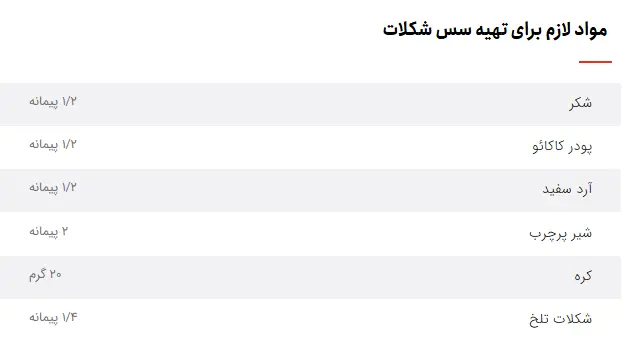 سس شکلات