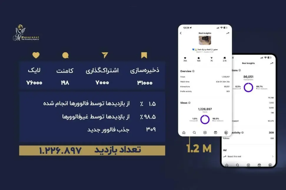 تبلیغات در سایت