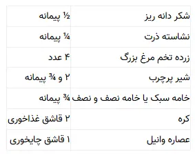 کاستارد وانیل