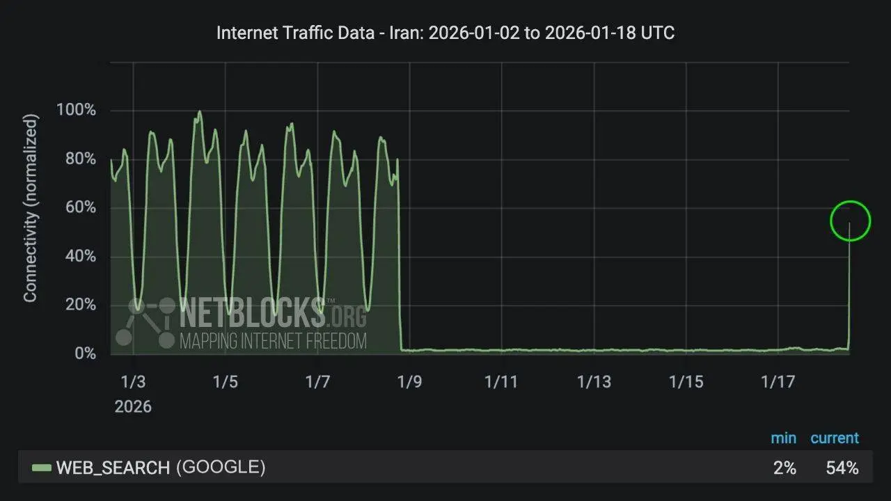3ff22dd6-b6a2-43d6-8061-67664a6cf842 (1)