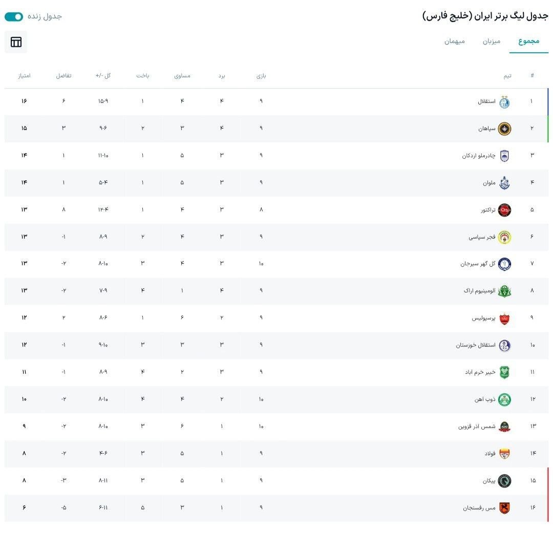 IMG_20251106_213131_514