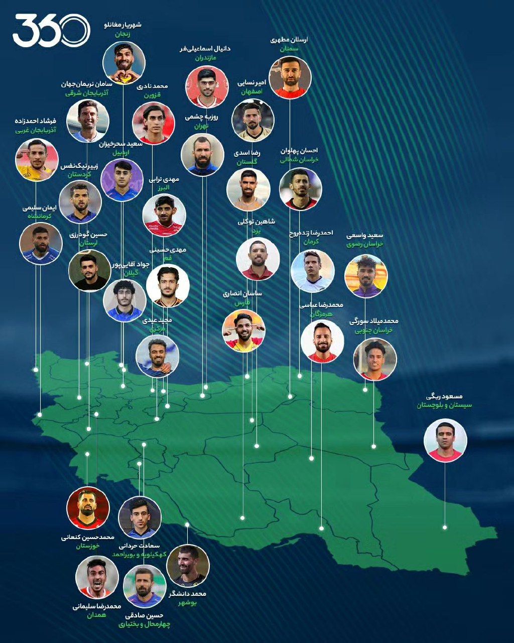 بهترین فوتبالیست هر استان ایران را بشناسید