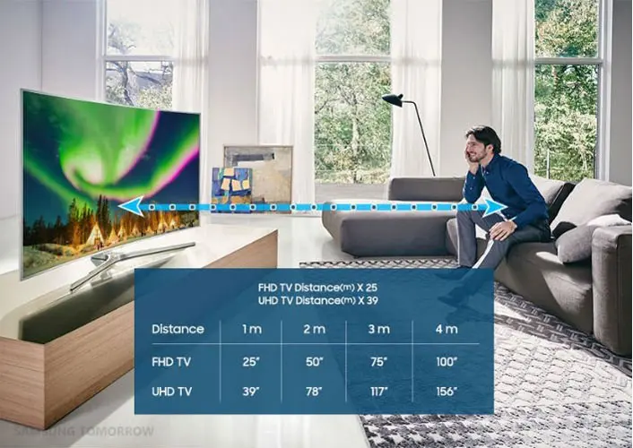 Distances-in-the-living-room-5