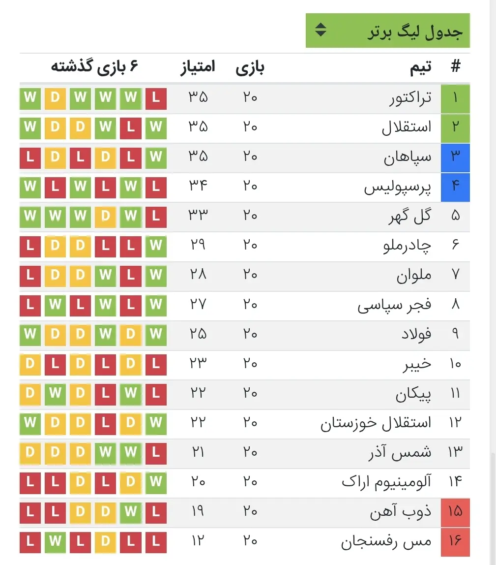 Screenshot_20260208_182454_Samsung Internet