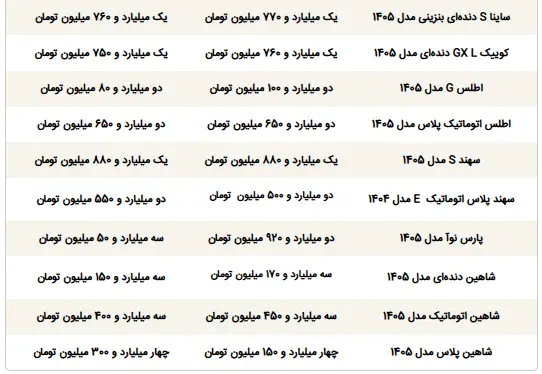 قیمت ماشین - 2