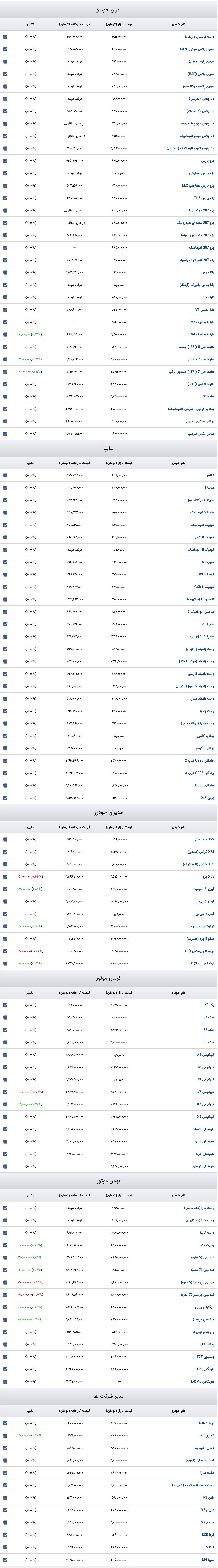 قیمت خودرو