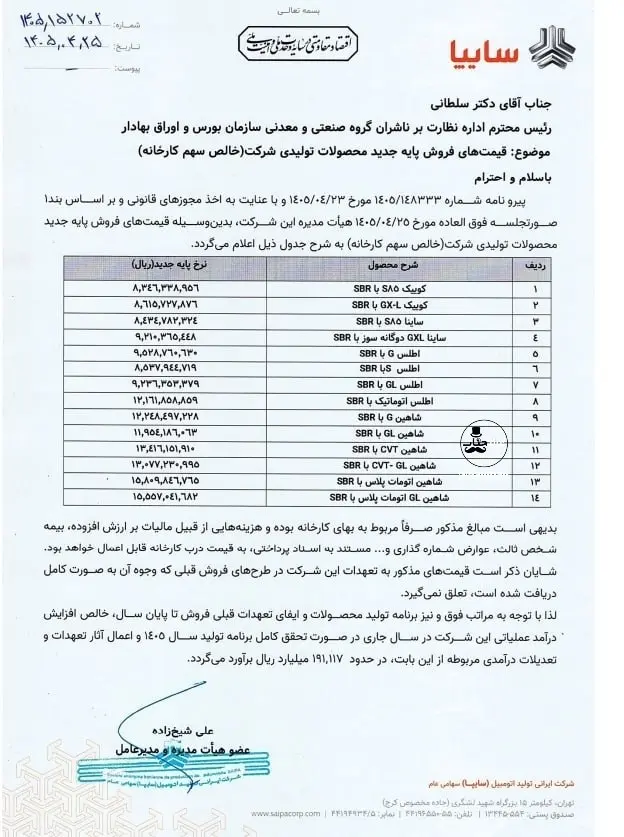 شرکت سایپا محصولاتش را ۲۱ درصد گران کرد!