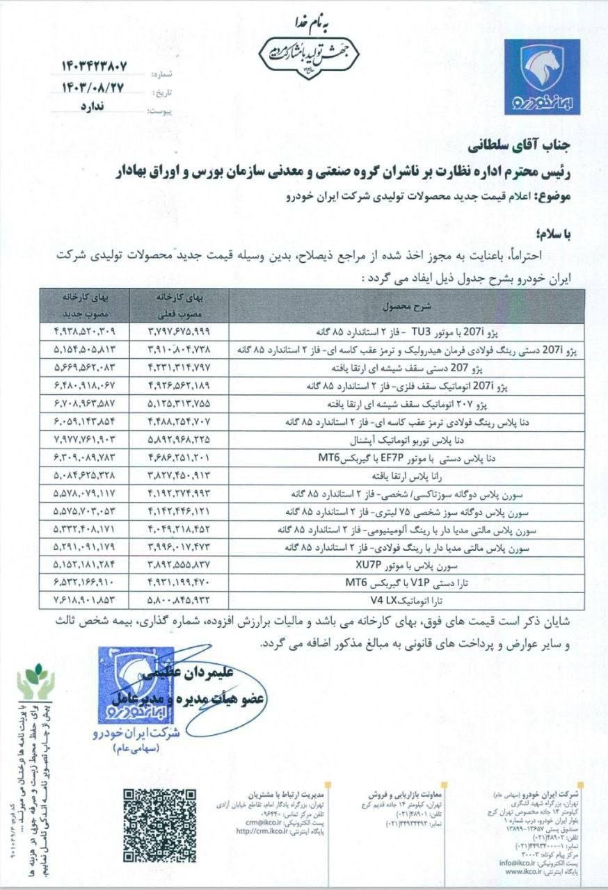 دیشب که خوابیدیم، خودروهای ایرانی پرواز کردند