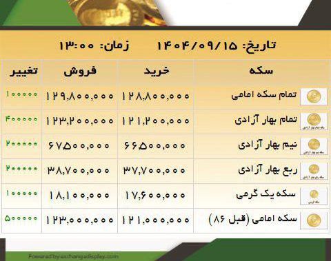 photo_2025-12-06_13-01-44