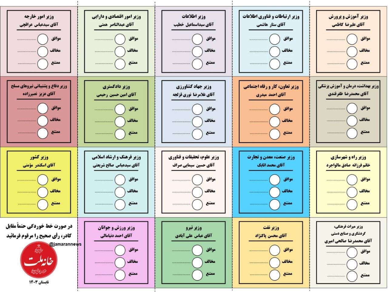 نمونه برگه رأی اعتماد به وزرای پیشنهادی پزشکیان