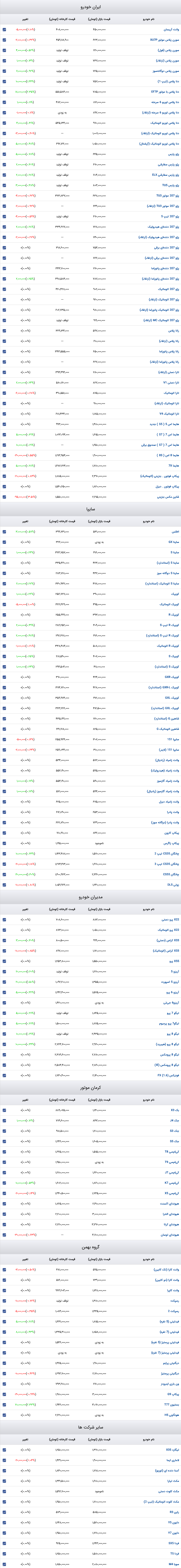 قیمت خودرو