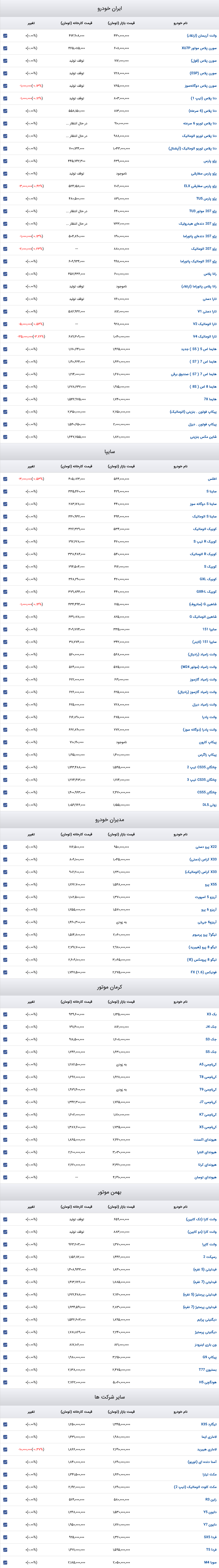 قیمت خودرو