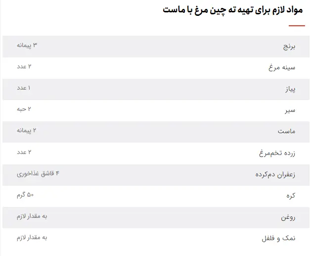 ته چین