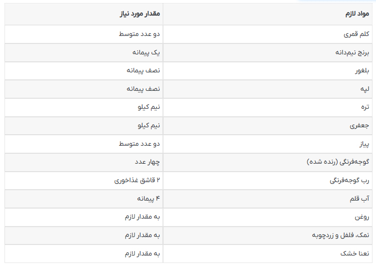 آش کلم قمری