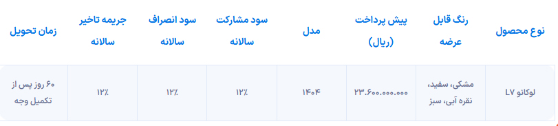 جدول فروش لوکانو