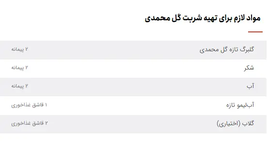 شربت گل محمدی