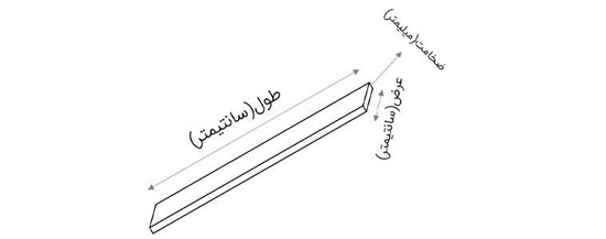 وزن تسمه چگونه محاسبه می‌شود؟