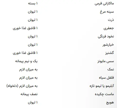 مواد سالاد ماکارونی