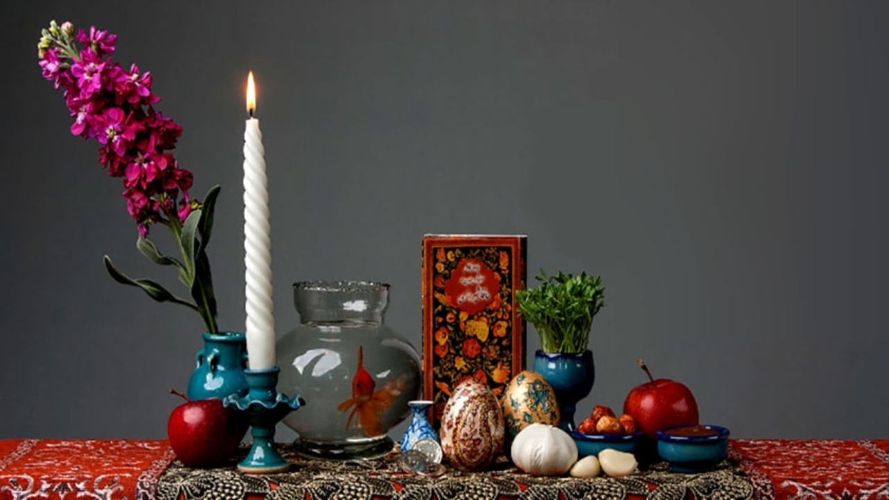 research-on-nowruz