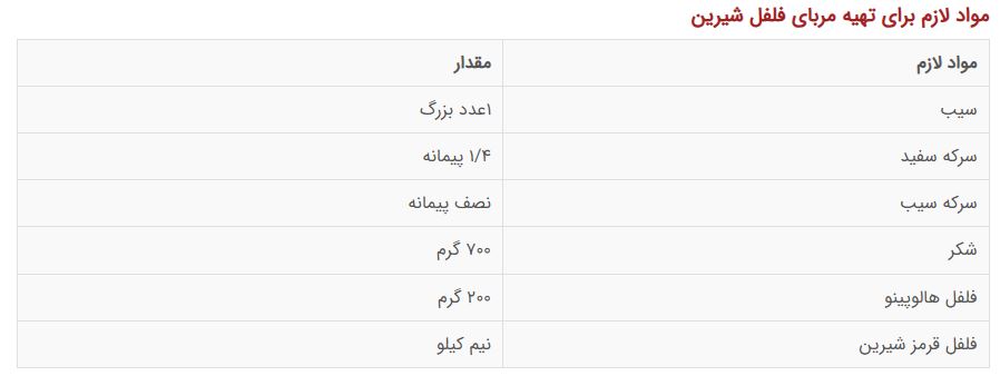 شیرین