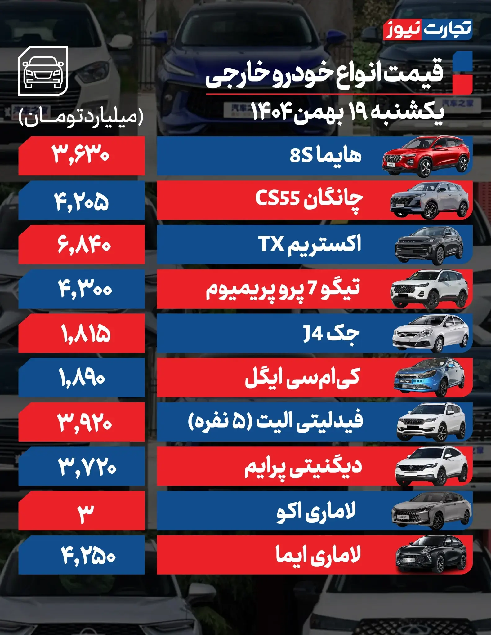 خودرو-خارجی-اصلاح-ak26088-1583x2048