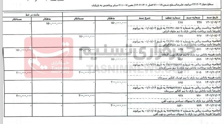  علیرضا بیرانوند، علیه پرسپولیس مدرک رو کرد