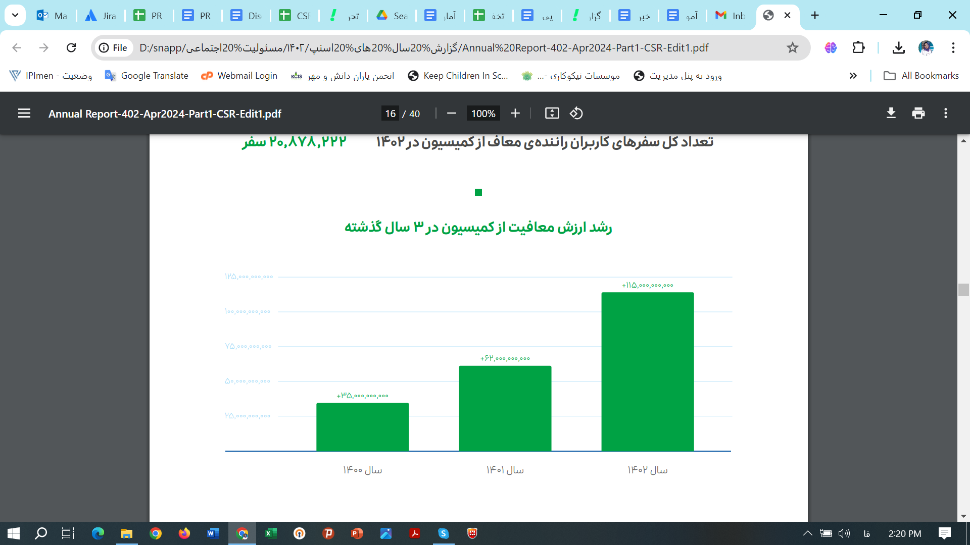 معافیت ویژه این گروه از رانندگان اسنپ از پرداخت کمیسیون