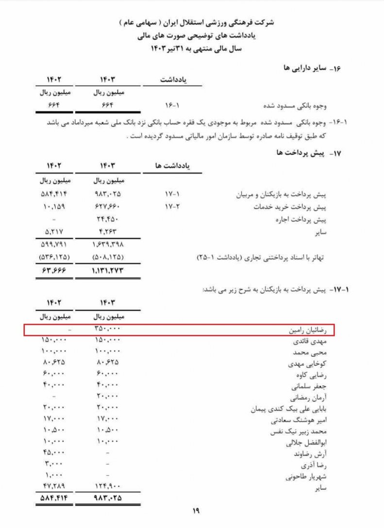 واکنش سمیعی به شایعه جنجالی درباره رضاییان!