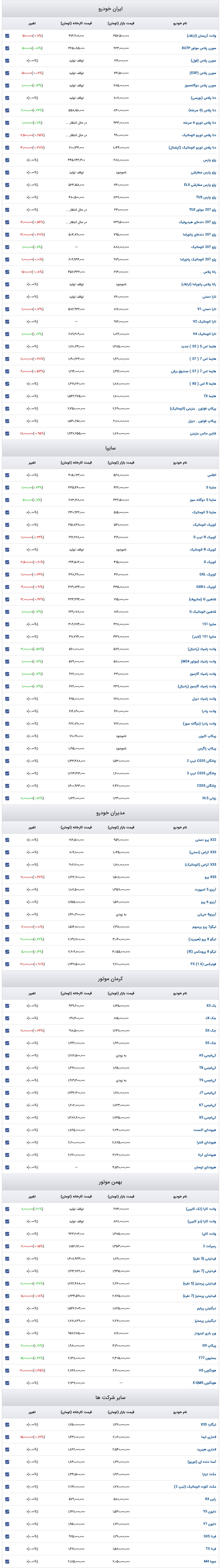 قیمت خودرو