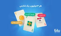 بلوبانک روزانه 900 میلیون تومان جایزه می‌دهد 