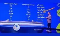 معادل کلمه «کلین شیت» در تلویزیون اعلام شد!