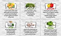 این مواد غذایی سیستم ایمنی بدن را تقویت می‌کند