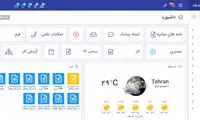 چگونه فروش خود را با نرم‌افزار CRM چندبرابر کنیم؟