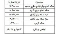 قیمت سکه و طلا در بازار امروز