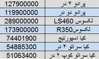 قیمت برخی از خودروهای وارداتی در بازار