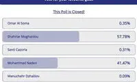 گل مغانلو، بهترین گل هفته دوم لیگ قهرمانان آسیا