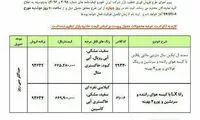 فروش فوری محصولات ایران خودرو با عرضه ۲ خودرو