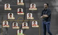 ترکیب فولاد برای دیدار با النصر اعلام شد