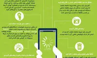 اینفوگرافی: ۶ نکته برای افزایش سرعت گوشی