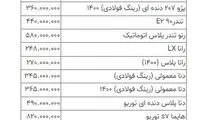 بازار خودرو سکته کرد