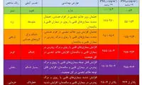 عوارض آلودگی هوا بر سلامت شهروندان