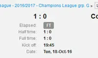 لسترسیتی 1-0 کپنهاگن؛ سومین برد پیاپی رانیری