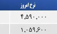 قیمت صبح امروز سکه و طلا در بازار
