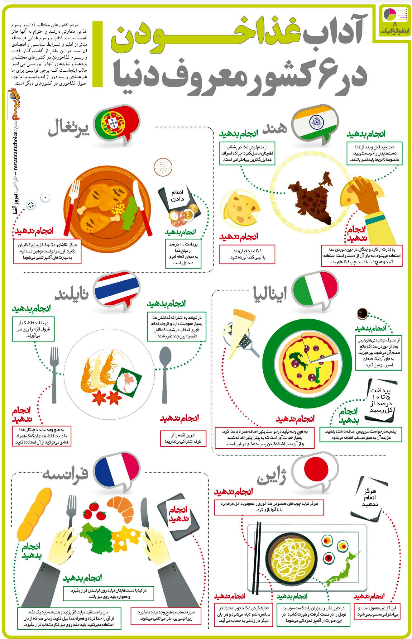 اینفوگرافی؛ آداب غذاخوردن در 6 کشور معروف دنیا